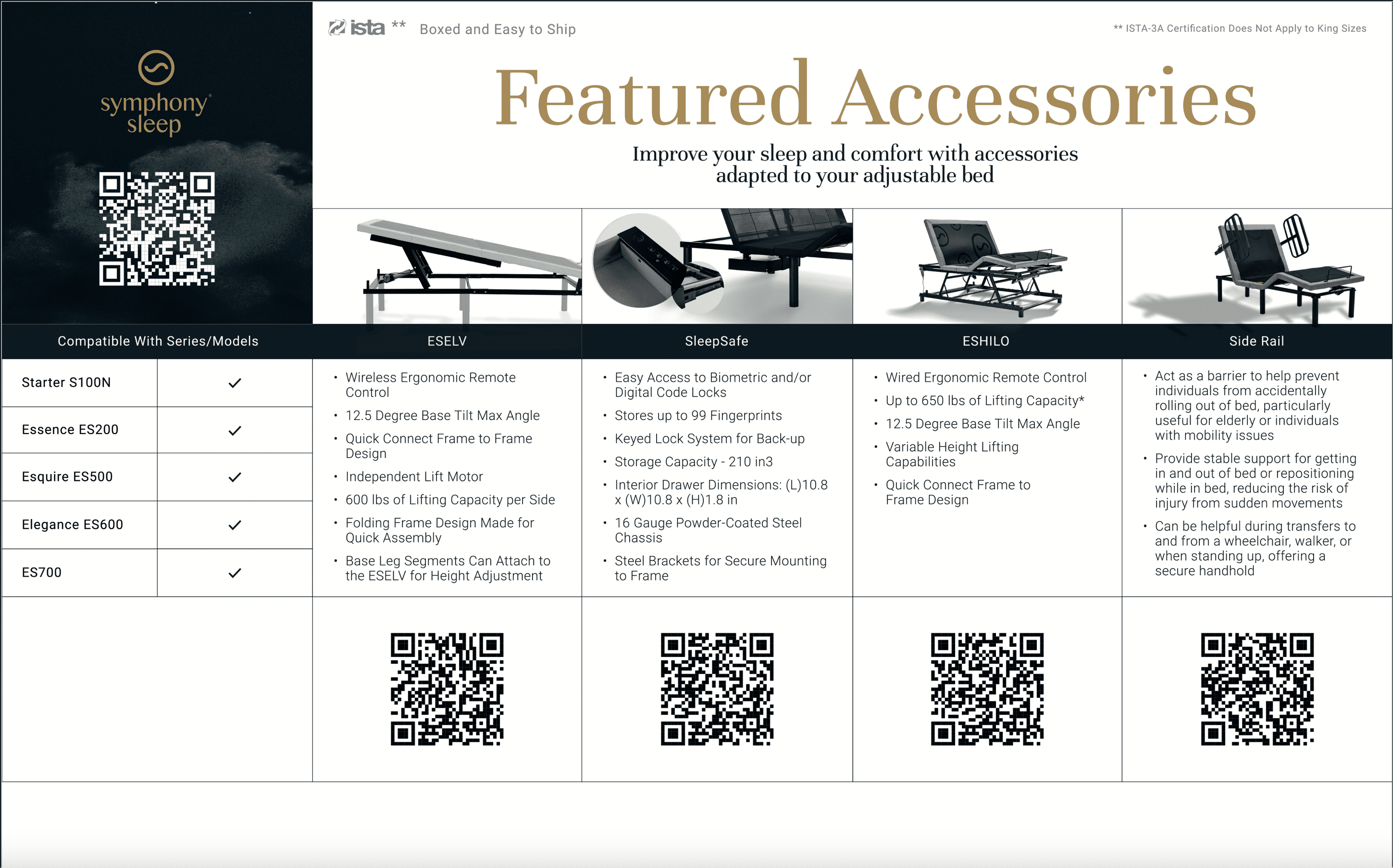 Elevation Kit - ESELV - Image 7