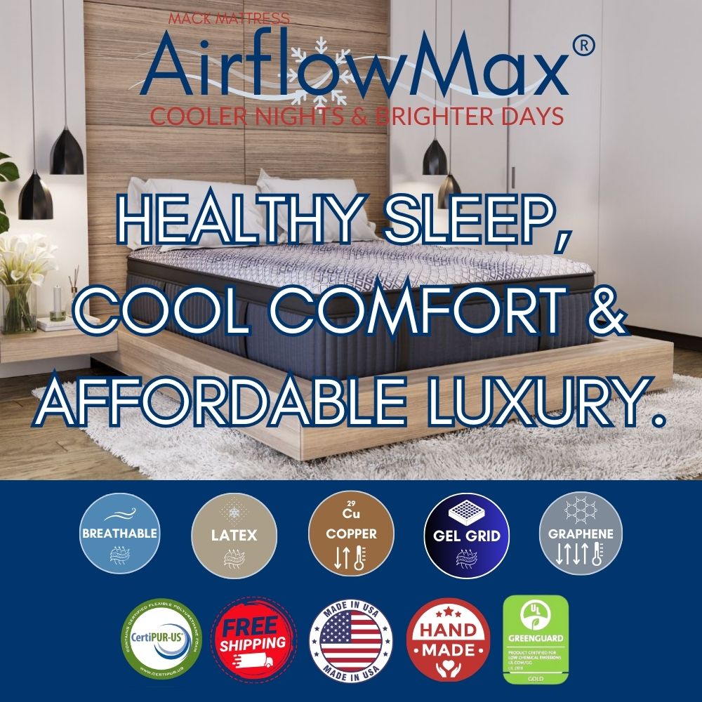 Apex 16" Luxury Gel Grid Latex Euro Top Hybrid Mattress - Image 2