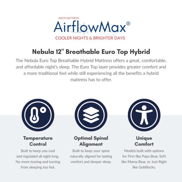 Nebula 12" Breathable Euro Top Hybrid - Image 3