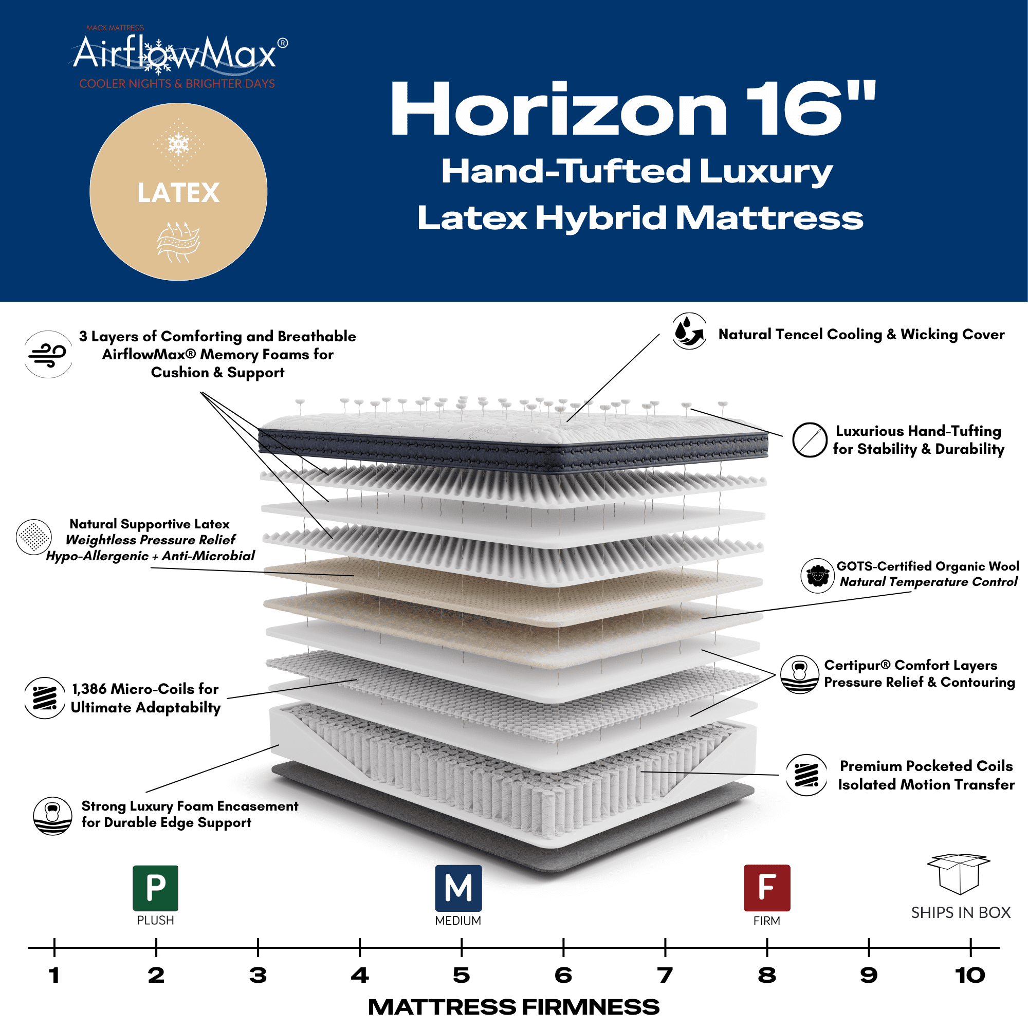 Horizon 16"  Luxury Latex Mattress - Image 2