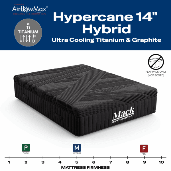 Hypercane 14" Hybrid - Image 4