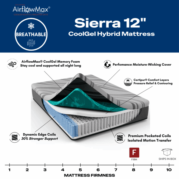 12" Sierra Gel Hybrid Firm Mattress - Image 2