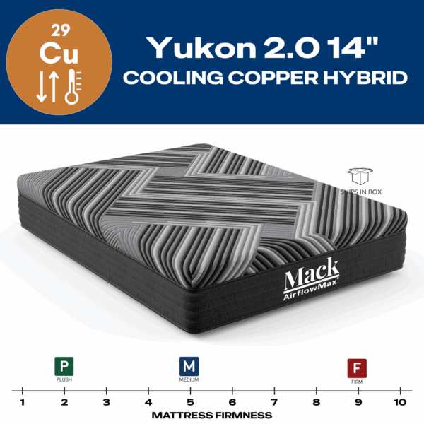 Yukon 2.0 14" Copper Hybrid Mattress - Image 4
