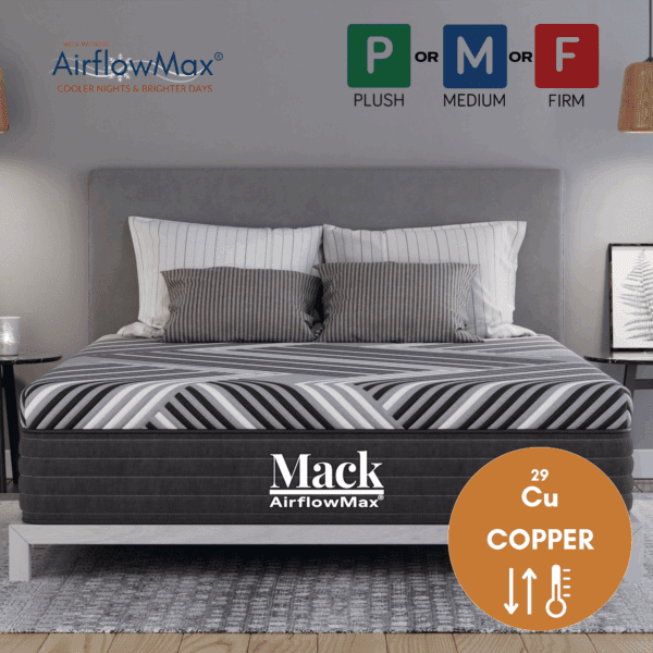 Yukon 2.0 14" Copper Hybrid Mattress - Image 3
