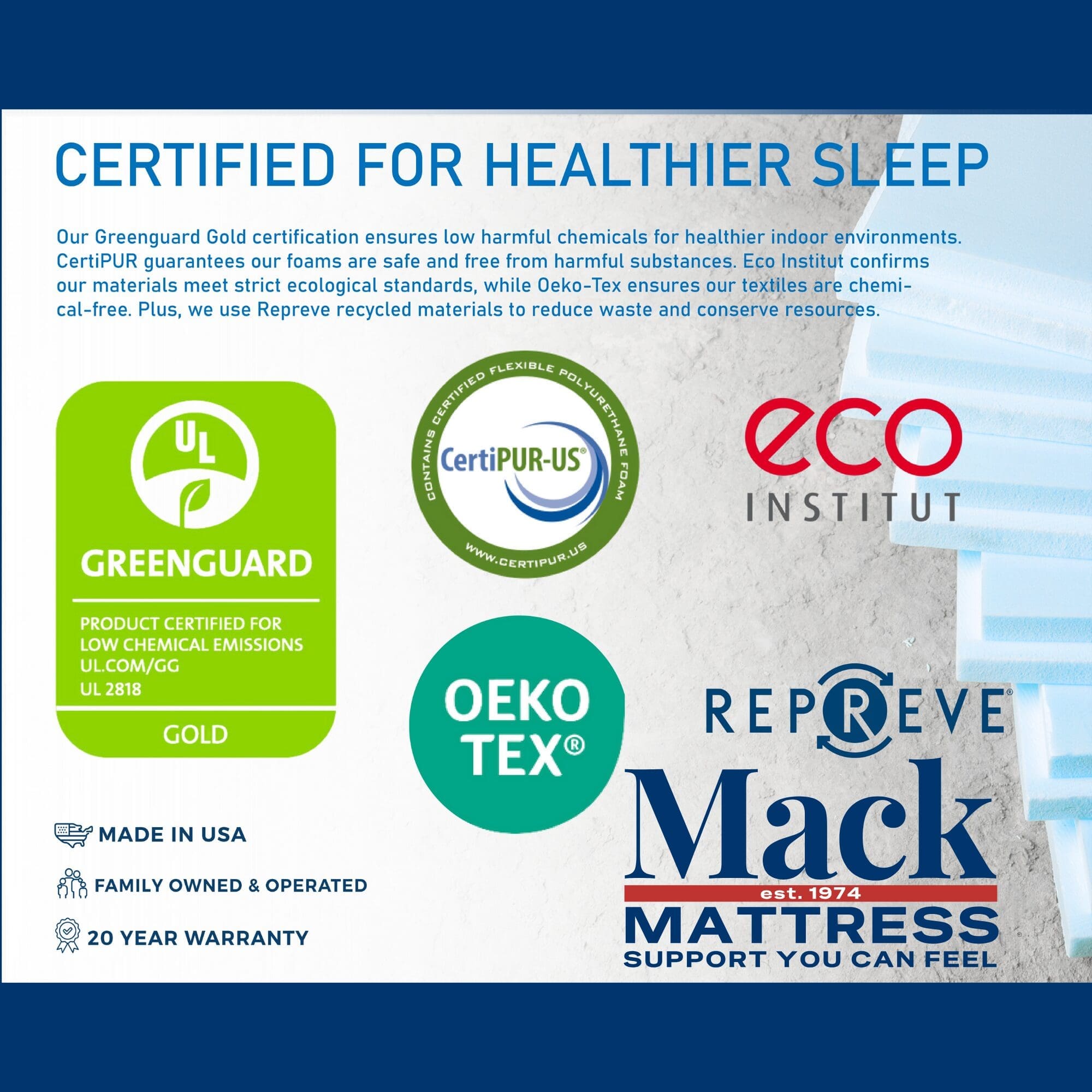 Poplar 7" Firm Foam Mattress - Image 4